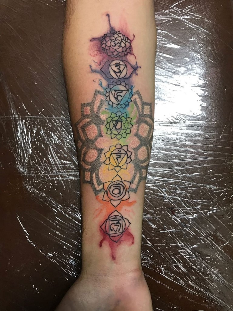 Tatouages Ornements chakra