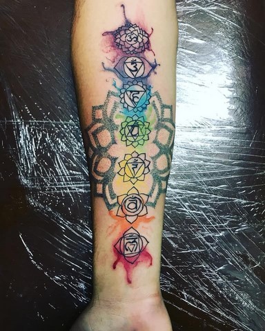 Tatouage chakra